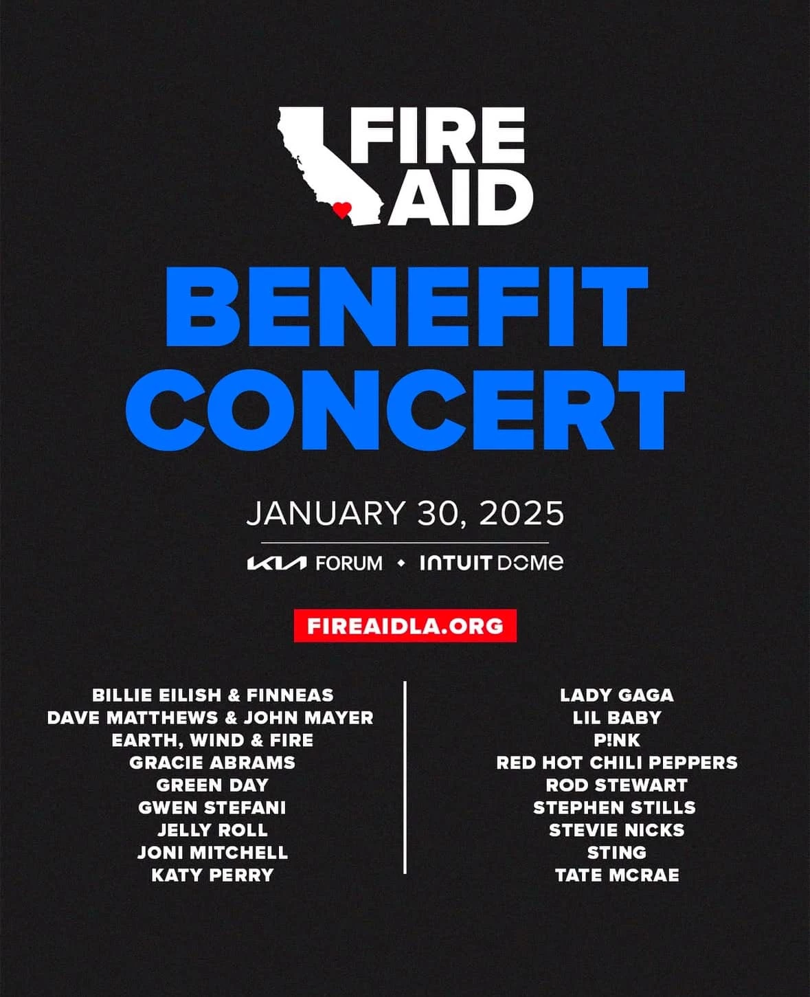     FireAid: Koncert charytatywny