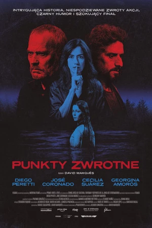 Punkty zwrotne