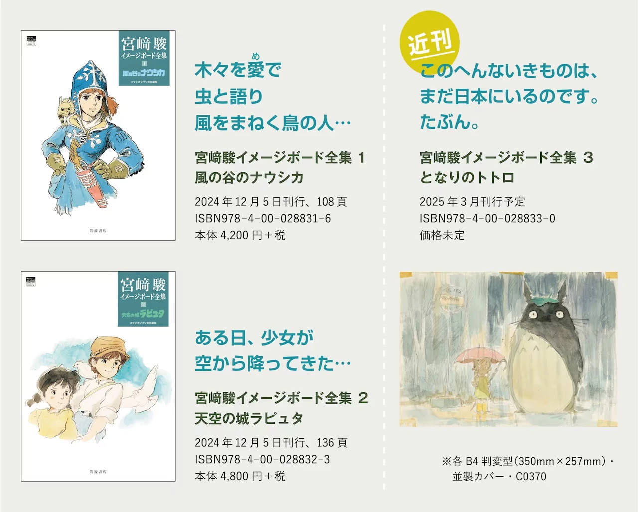 Hayao Miyazaki - Image Board Series
