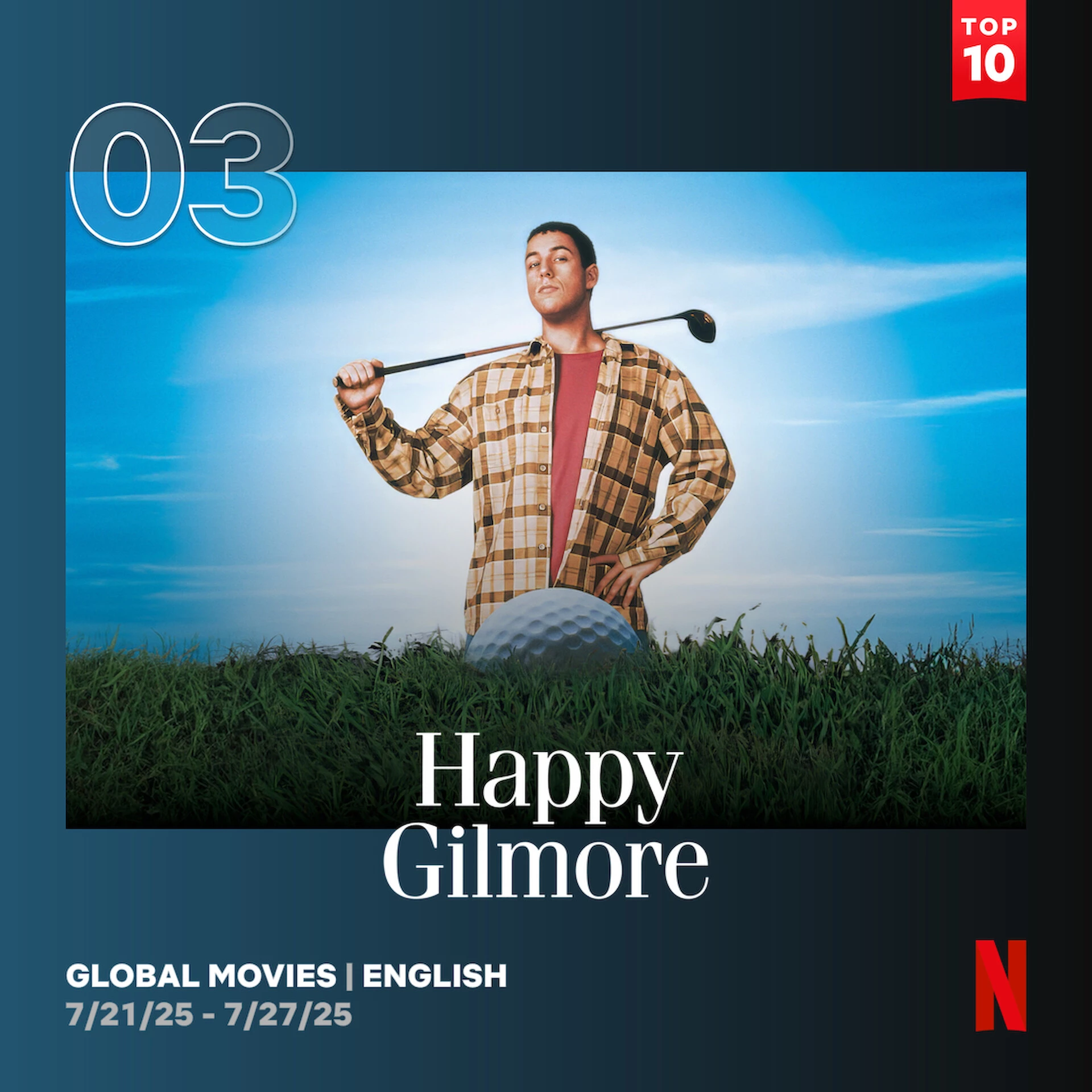 3. Farciarz Gilmore (1996) - 11,4 mln wyświetleń (17,5 mln obejrzanych godzin)