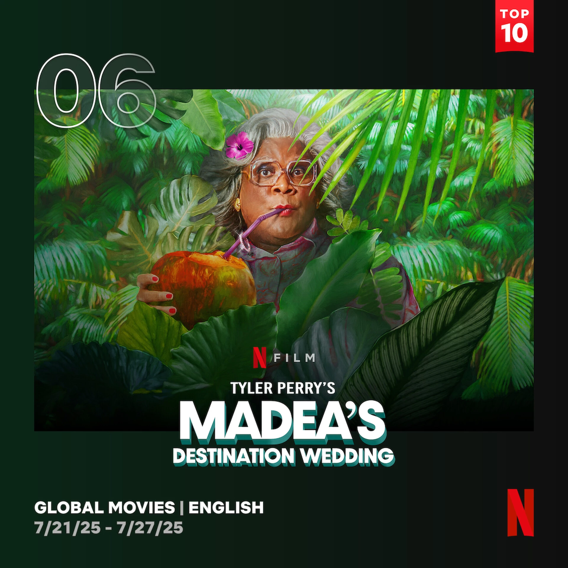 6. Madea i ślub na Bahamach (2025) - 4,6 mln wyświetleń (7,9 mln obejrzanych godzin)