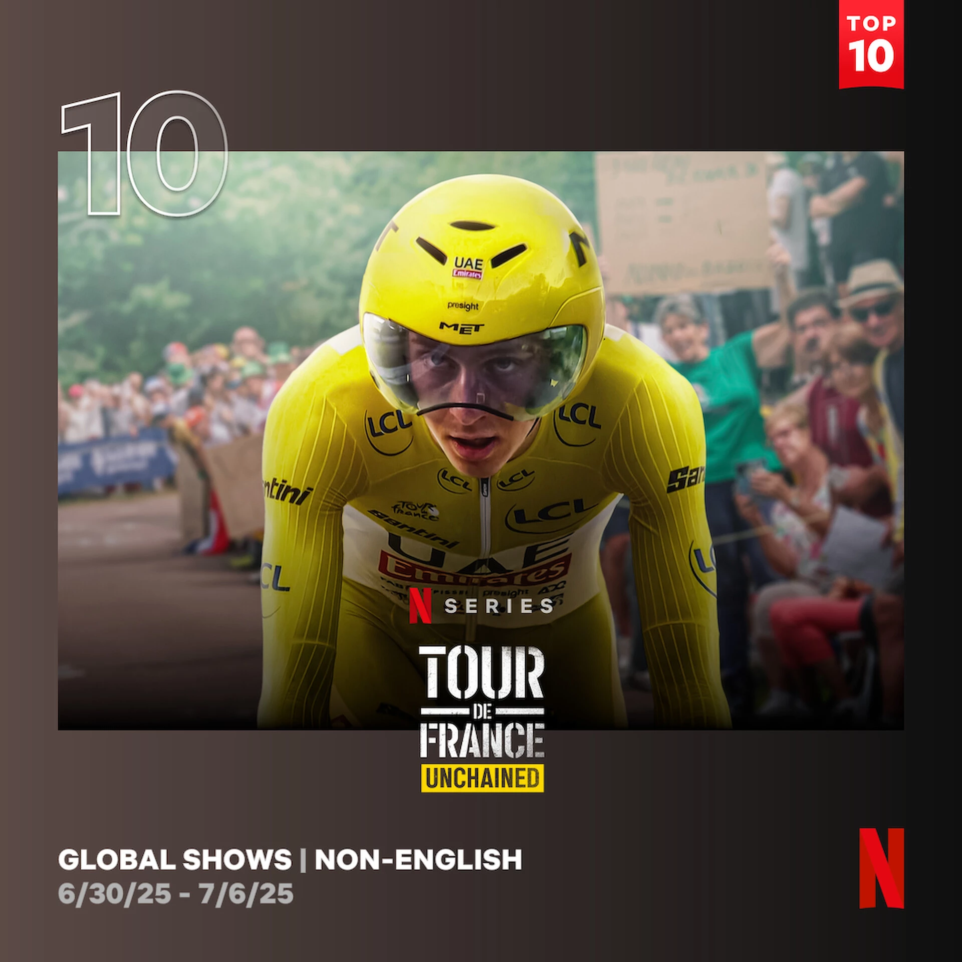 10. Tour de France: W sercu peletonu - 3. sezon