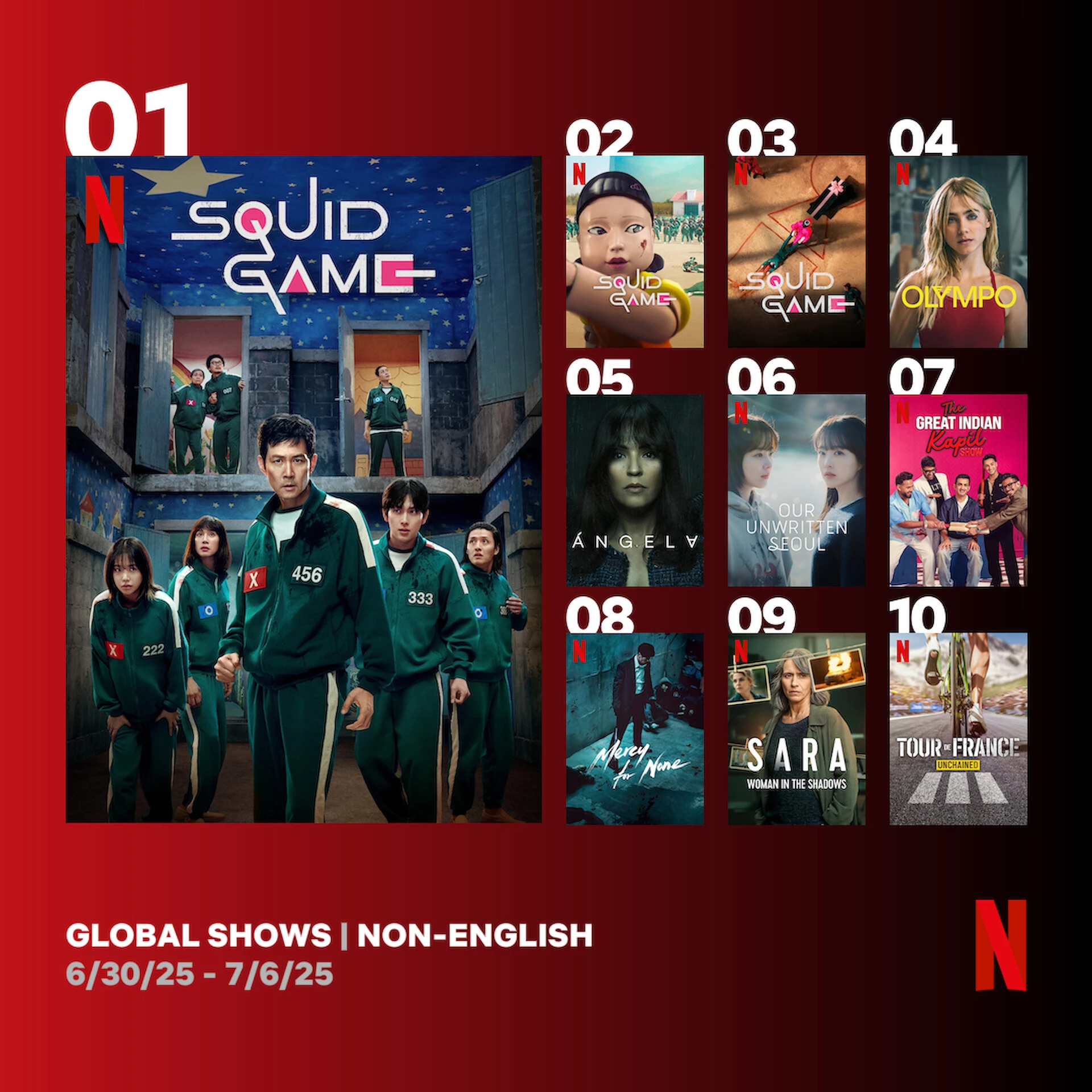 TOP 10 Netflix