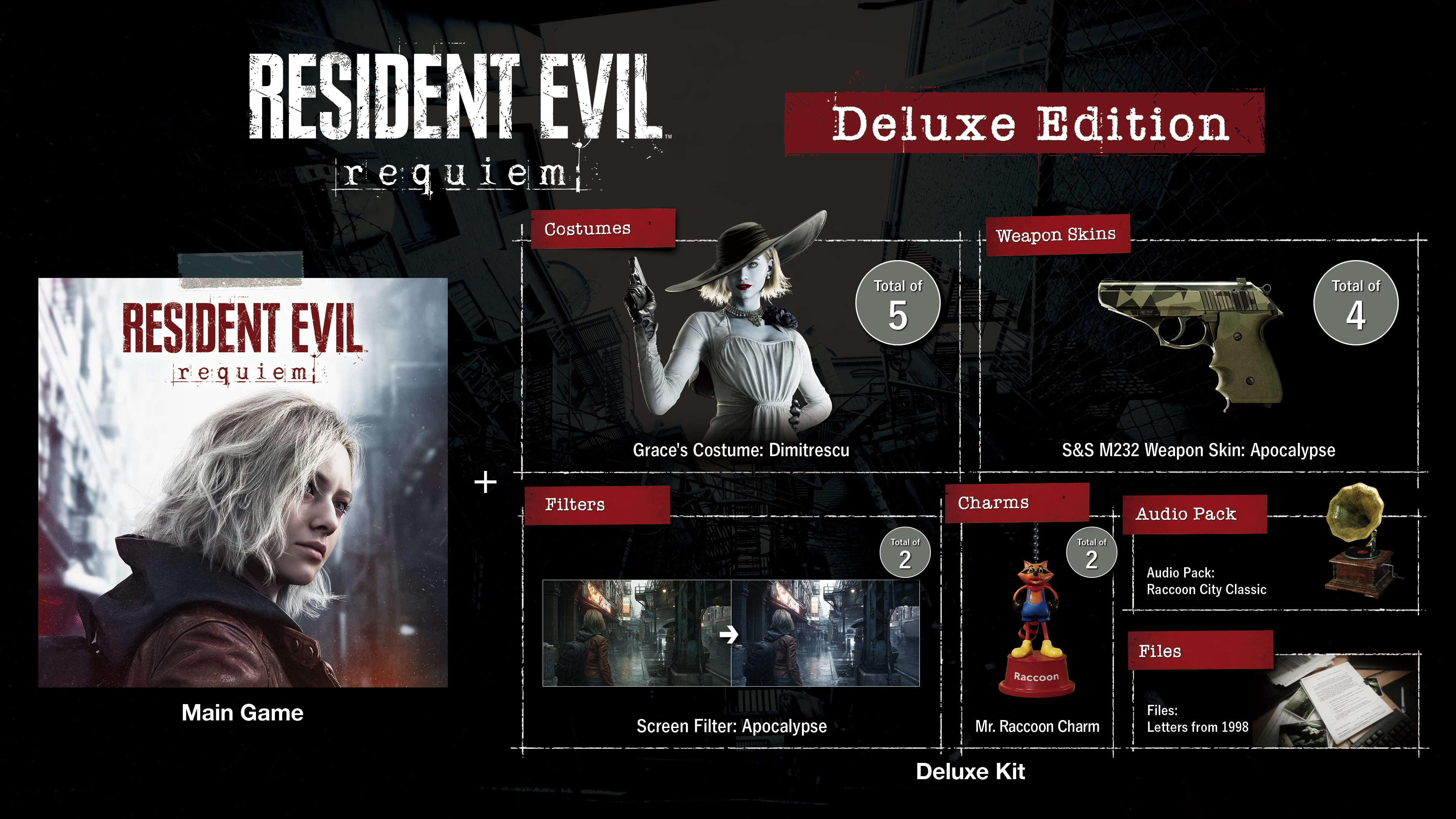Resident Evil: Requiem - edycja Digital Deluxe
