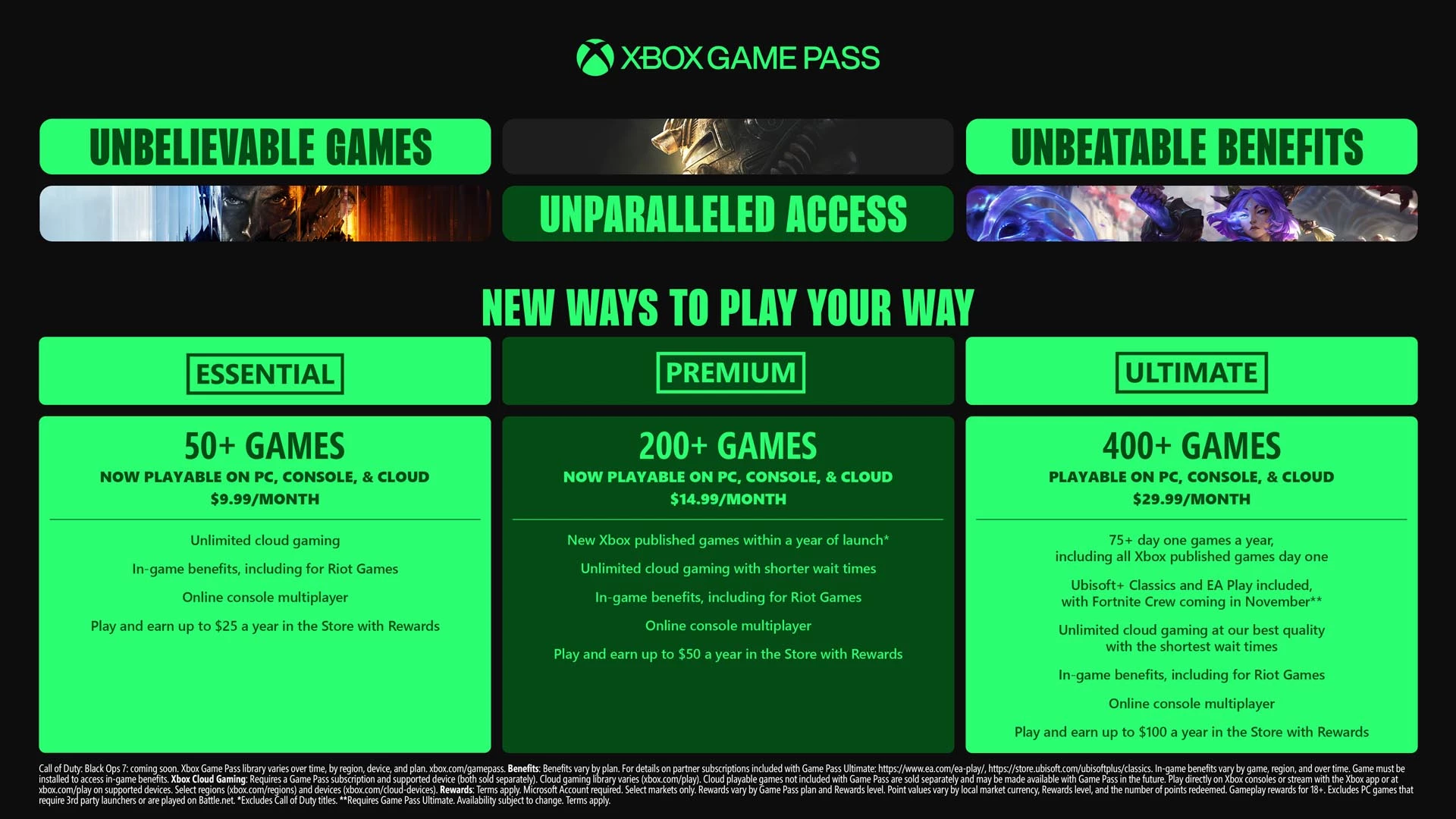 Xbox Game Pass - zmiany (październik 2025)
