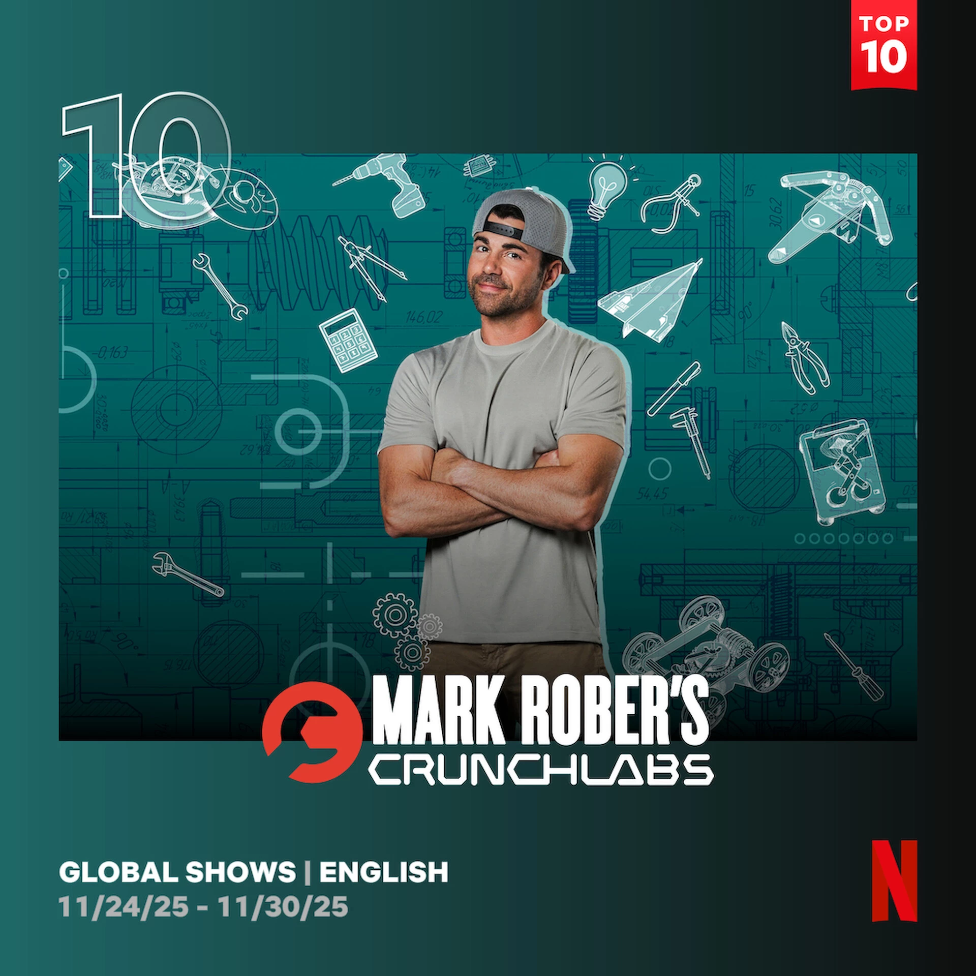 10. Mark Rober: CrunchLabs - 4 mln wyświetleń (8,4 mln obejrzanych godzin)