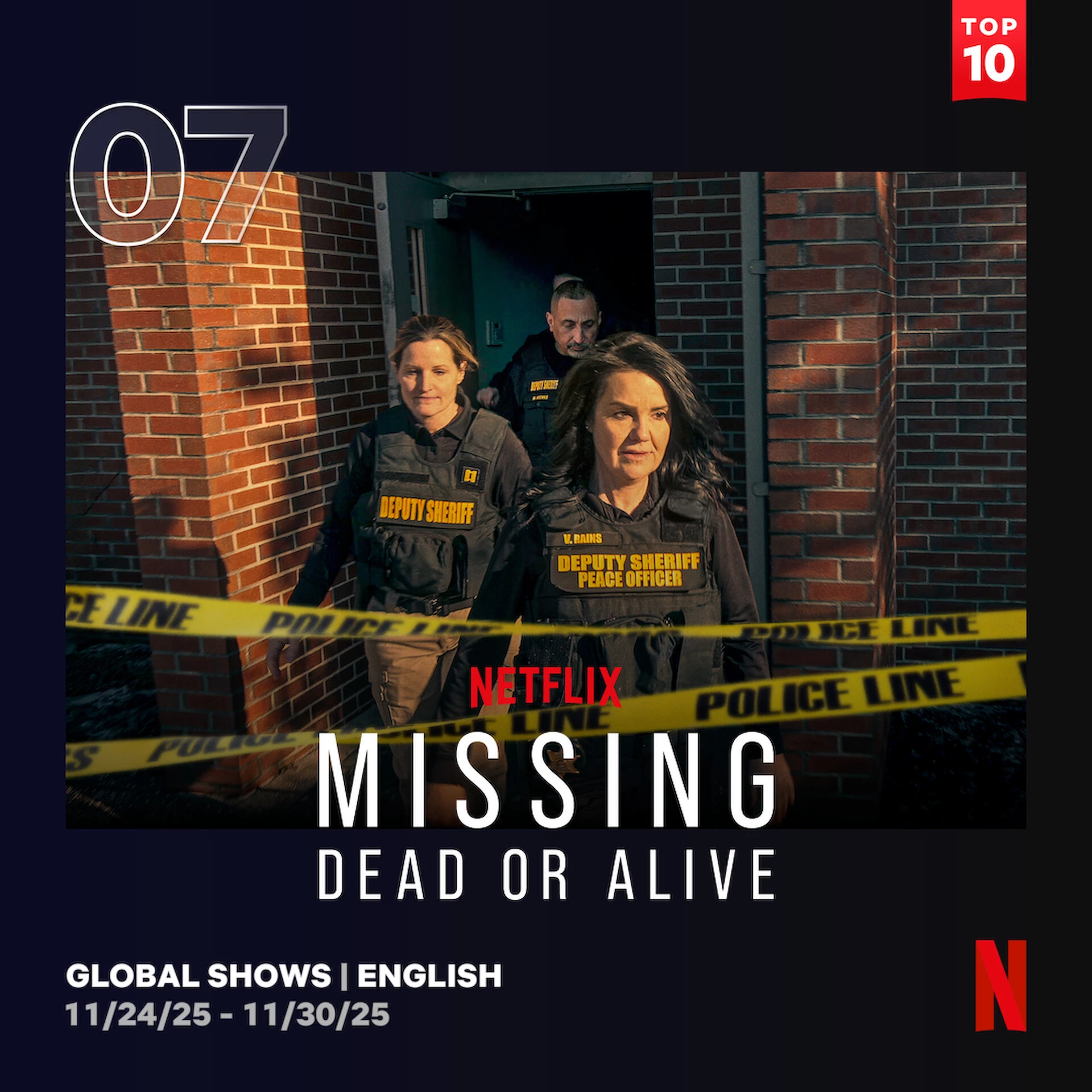 7. Zaginieni: Wyścig z czasem (2. sezon) - 5,2 mln wyświetleń (14,8 mln obejrzanych godzin)